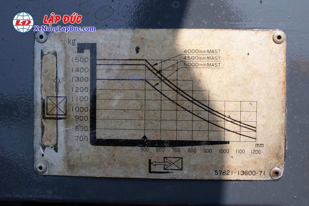 TOYOTA-6FG15-#-34777-11